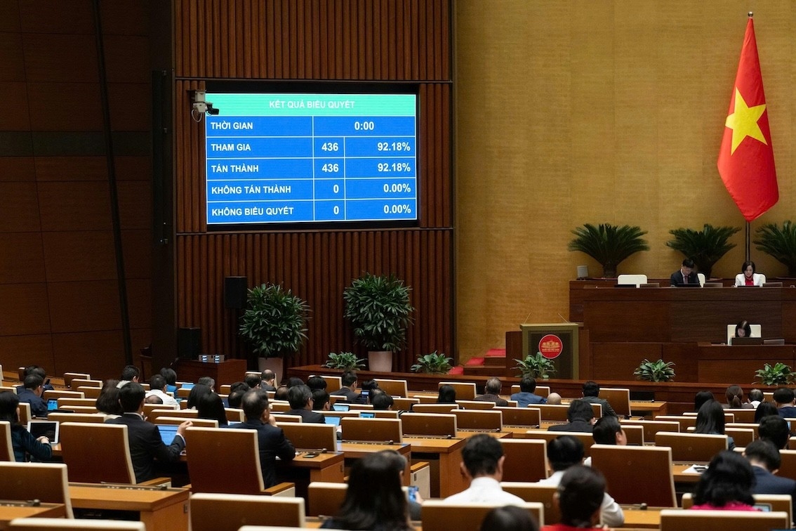 Luật Dự trữ quốc gia (Luật số 145/2025/QH15)