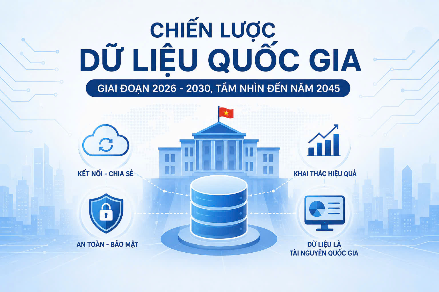 Thủ tướng Chính phủ phê duyệt Chiến lược dữ liệu quốc gia giai đoạn 2026 - 2030, tầm nhìn đến năm 2045